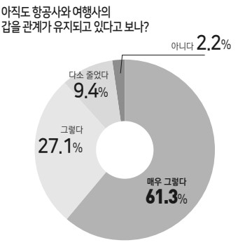 에디터 사진